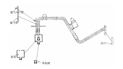 1512087986336731.png blob.png